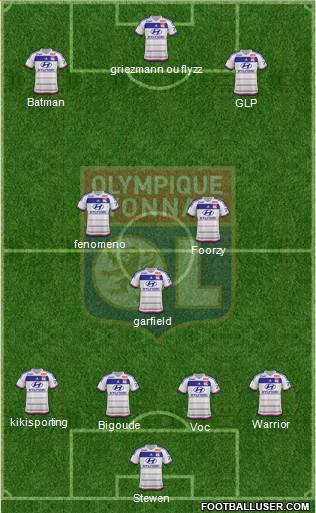 Olympique Lyonnais Formation 2015