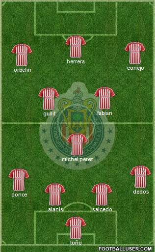 Club Guadalajara Formation 2015