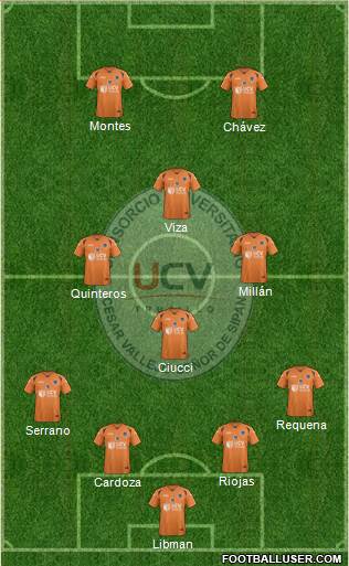 CDU César Vallejo Formation 2015