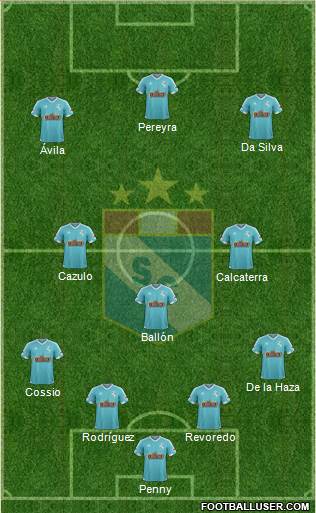 C Sporting Cristal S.A. Formation 2015