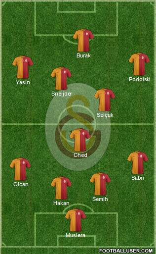 Galatasaray SK Formation 2015