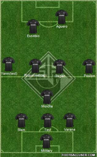 Associação Académica de Coimbra football formation