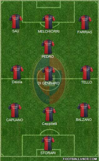 Cagliari Formation 2015