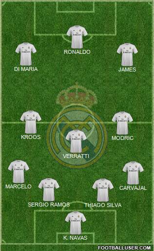 Real Madrid C.F. Formation 2015