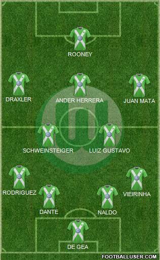 VfL Wolfsburg Formation 2015