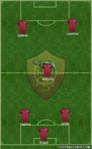 AS Roma Formation 2015