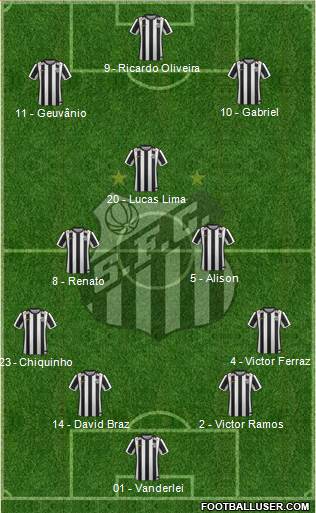 Santos FC Formation 2015