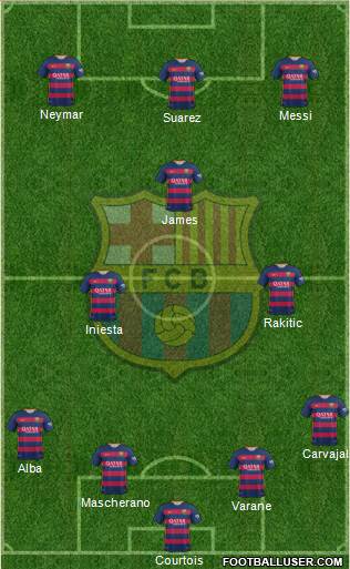 F.C. Barcelona Formation 2015