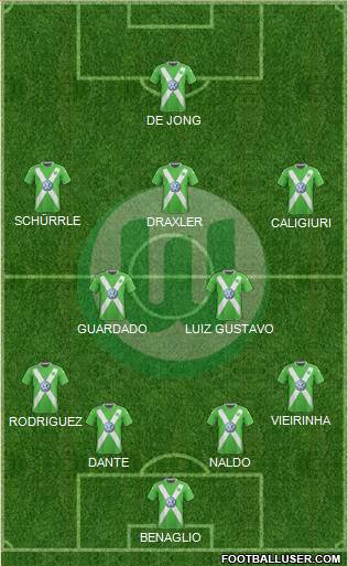 VfL Wolfsburg Formation 2015
