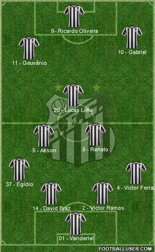 Santos FC Formation 2015