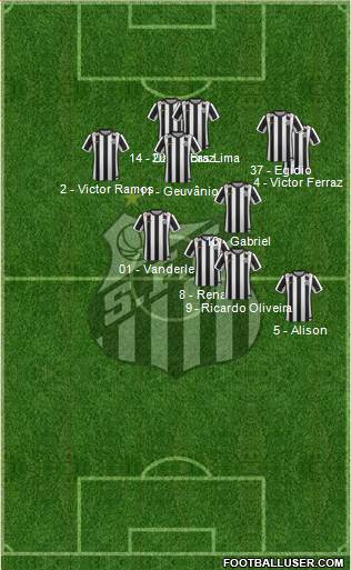 Santos FC Formation 2015