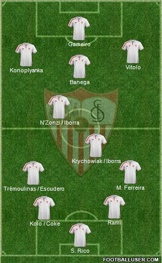Sevilla F.C., S.A.D. Formation 2015