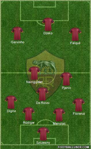 AS Roma Formation 2015