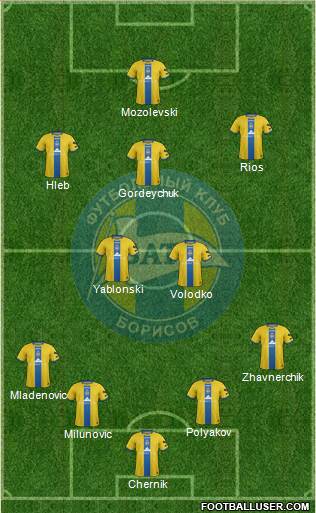 BATE Borisov Formation 2015