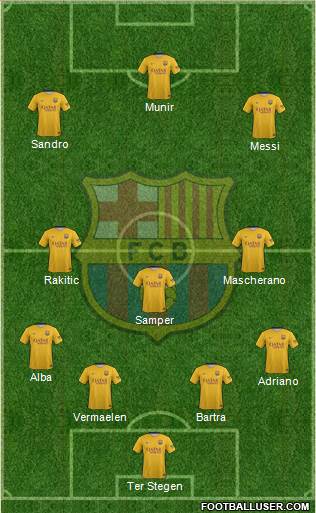F.C. Barcelona Formation 2015