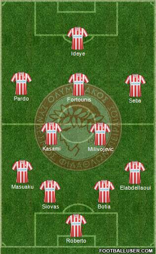Olympiakos SF Piraeus Formation 2015