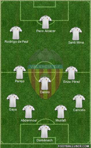 Valencia C.F., S.A.D. Formation 2015