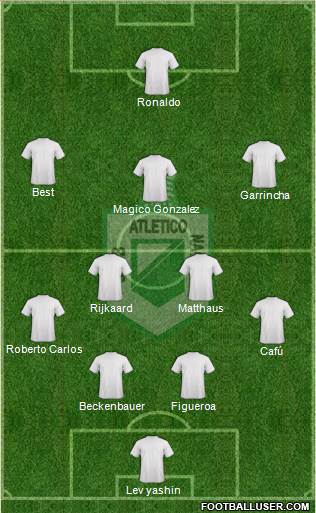 CDC Atlético Nacional Formation 2015