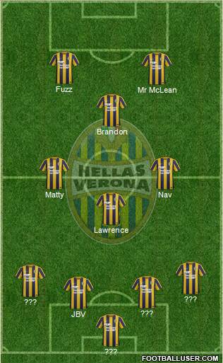 Hellas Verona Formation 2015