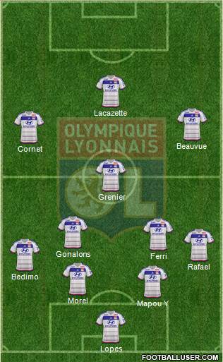 Olympique Lyonnais Formation 2015