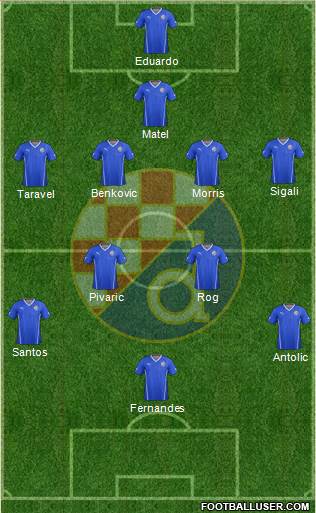 NK Dinamo Formation 2015