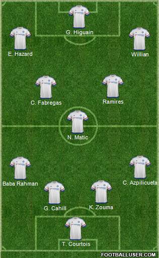 Chelsea Formation 2015