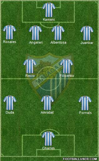 Málaga C.F., S.A.D. Formation 2015