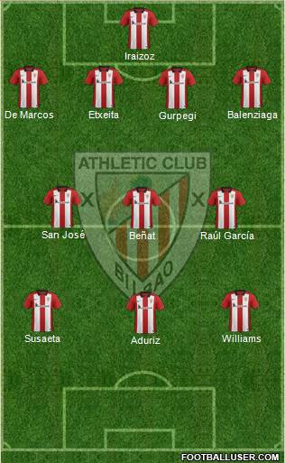 Athletic Club Formation 2015