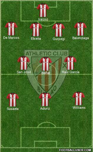 Athletic Club Formation 2015