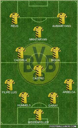Borussia Dortmund Formation 2015