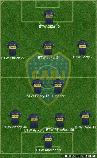 Boca Juniors Formation 2015
