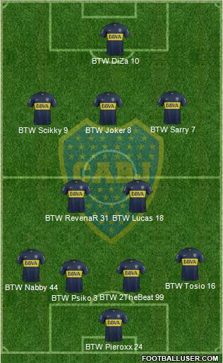 Boca Juniors Formation 2015