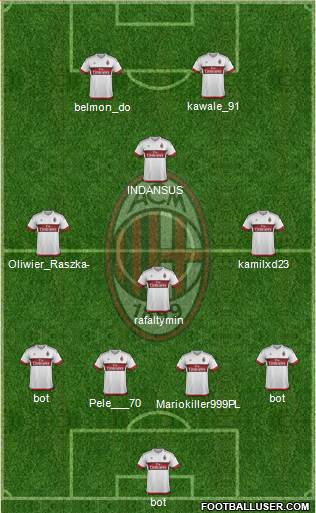 A.C. Milan Formation 2015