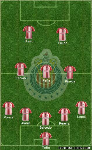 Club Guadalajara Formation 2015