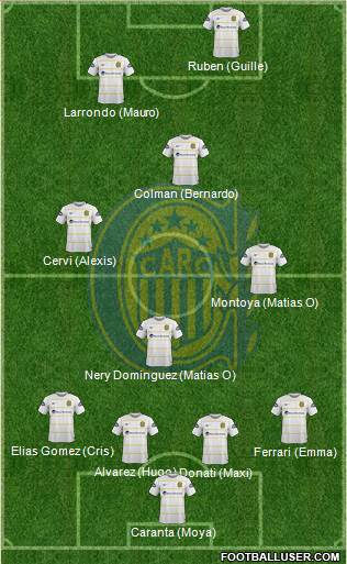 Rosario Central Formation 2015