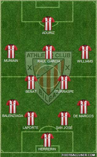 Athletic Club Formation 2015