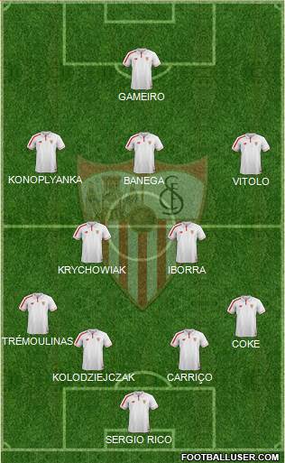 Sevilla F.C., S.A.D. Formation 2015