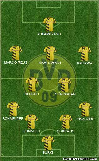 Borussia Dortmund Formation 2015