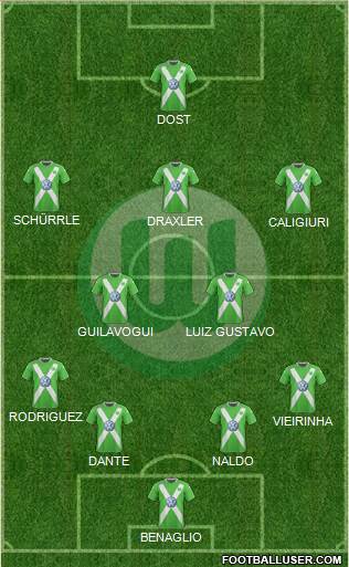 VfL Wolfsburg Formation 2015