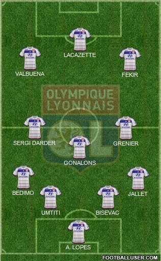 Olympique Lyonnais Formation 2015