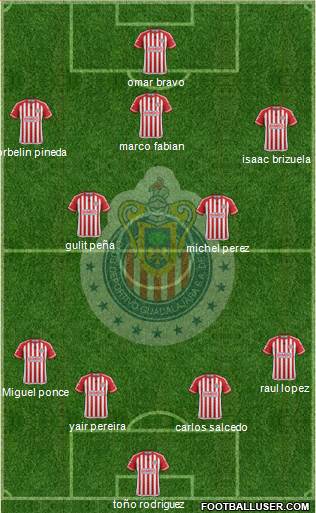 Club Guadalajara Formation 2015