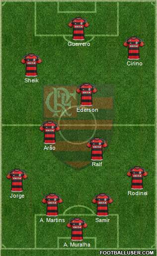 CR Flamengo Formation 2015