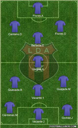 Liga Deportiva Alajuelense football formation