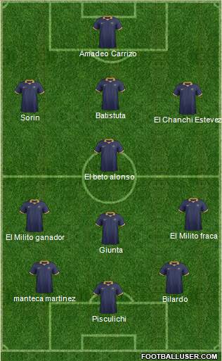 Australia Formation 2015