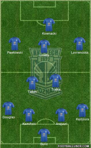 Lech Poznan Formation 2015