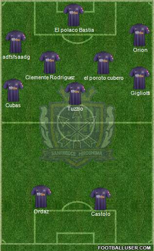 Sanfrecce Hiroshima Formation 2015