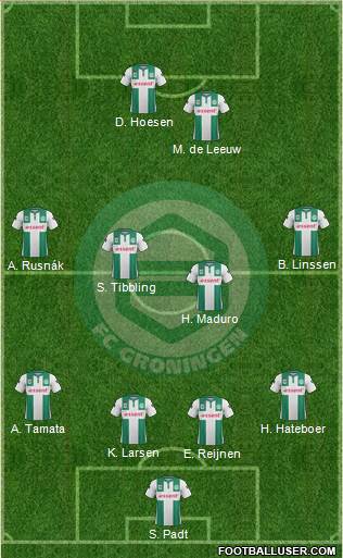 FC Groningen Formation 2015