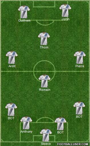 Los Angeles Galaxy Formation 2015