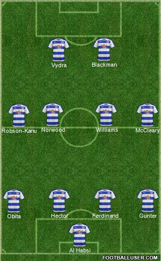 Reading Formation 2015