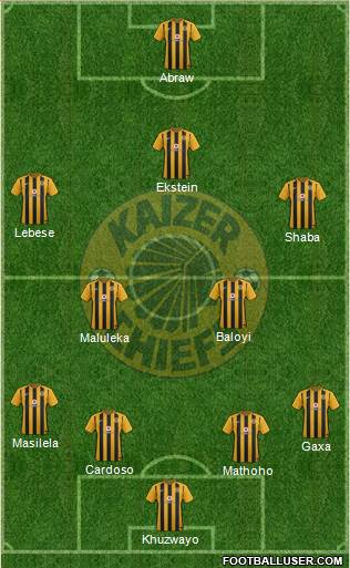 Kaizer Chiefs Formation 2015